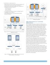 QFX3500 Switch-3