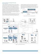 SRX Series Services Gateways for the Branch-4