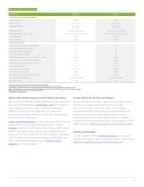 SRX4100 AND SRX4200 FIREWALLS DATASHEET - 5