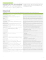 SRX5400, SRX5600, SRX5800 FIREWALLS DATASHEET - 3