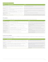 SRX5400, SRX5600, SRX5800 FIREWALLS DATASHEET - 4