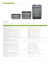 SRX5400, SRX5600, SRX5800 FIREWALLS DATASHEET - 6