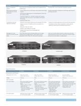 STRM Series Security Threat Response Managers - 5