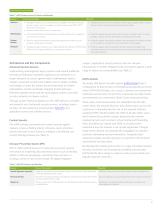 VSRX VIRTUAL FIREWALL DATASHEET - 2