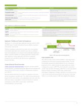 VSRX VIRTUAL FIREWALL DATASHEET - 3