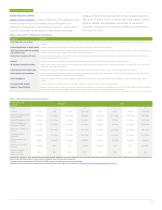 VSRX VIRTUAL FIREWALL DATASHEET - 4