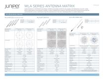 WLA Series Antenna Matrix - 1