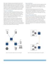 WLA Series Wireless LAN Access Points-3
