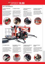 SPIDER 18.90 PRO - Technical Leaflet-2