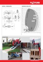 SPIDER 18.90 PRO - Technical Leaflet-3
