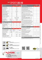 SPIDER 22.10 Evo - Technical Leaflet-4