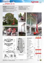 Spider 33.15-2