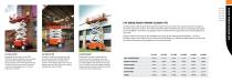 Snorkel Product Range Brochure-5
