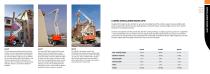 Snorkel Product Range Brochure-8