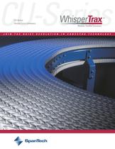 CU-Series (Double Curving Conveyor)-1