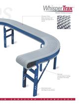 CU-Series (Double Curving Conveyor)-3
