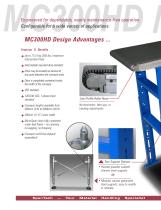 MC300HD Conveyor-4