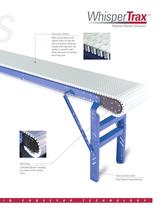 ST Series Straight Conveyor -5