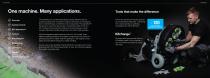 DURATIQ_5 POWER MEETS VERSATILITY-4