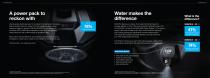 DURATIQ_5 POWER MEETS VERSATILITY-6