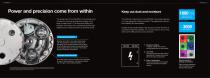 DURATIQ_5 POWER MEETS VERSATILITY-7