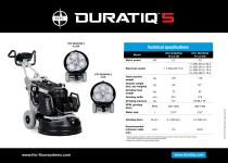 HTC DURATIQ 5-1