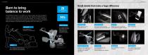 HTC DURATIQ - Concept brochure-5