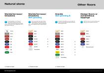 HTC Grinding Guide-4
