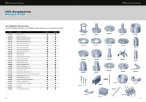 HTC Professional Floor Systems Accessories catalogue 2019/2020 - 12