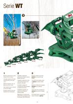 W D LINE the forestry solution WT l WS l WE SERIES - 4