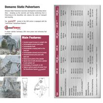 Demarec Product Range - 7