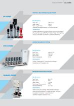 All-products-updated-curve-4