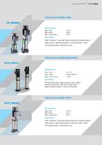 All-products-updated-curve-5