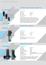 All-products-updated-curve-6