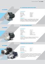 All-products-updated-curve-9