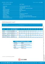 Centrifugal Self Priming Pumps-Selfy-2