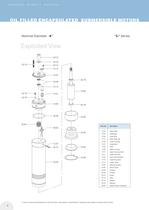 DEEPWELL SUBMERSIBLE MOTOR 50Hz - 11