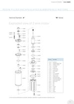 DEEPWELL SUBMERSIBLE MOTOR 50Hz - 14