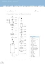 DEEPWELL SUBMERSIBLE MOTOR 50Hz - 15