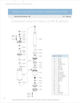 DEEPWELL SUBMERSIBLE MOTOR 60Hz - 12