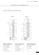 DEEPWELL SUBMERSIBLE PUMPS - CI 50Hz-6
