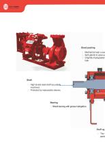 Fire-Fighting-Pumps-3