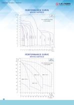 MVHS-Series-10