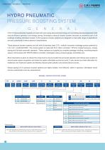 MVHS-Series-4