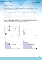 MVHS-Series-7