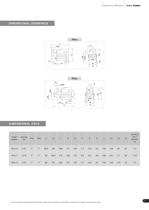 PERIPHERAL CENTRIFUGAL PUMPS 50 HZ - 9