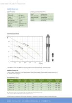 SOLAR PUMPING SYSTEMS - 10