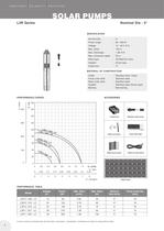 SOLAR SUBMERSIBLE PUMPS - 6