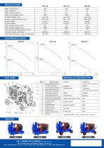 WD-Flyer-2