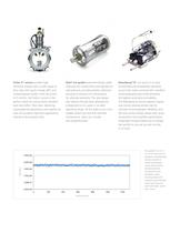 AB SCIEX QTRAP® 5500 System: Above and Beyond the Extraordinary-7